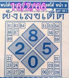 ผังเลขเด็ด 16/2/66