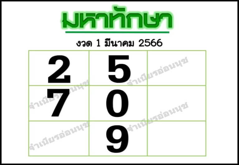 มหาทักษา 1/3/66