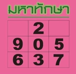 มหาทักษา 16/2/66