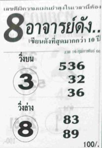 หวย8อาจารย์ดัง 16/2/66