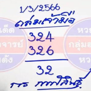 หวยกรกาฬสินธุ์ 1/3/66