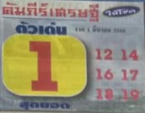 หวยคัมภีร์เศรษฐี 1/3/66