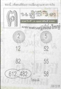 หวยฅนสู้ชีวิต 16/2/66