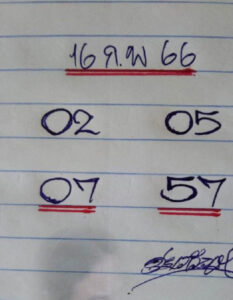 หวยดุ่ยภรัญ 16/2/66