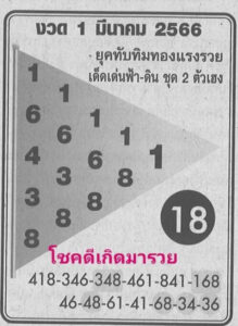 หวยทับทิมทอง 1/3/66