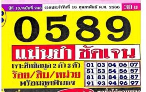 หวยประชานิยม 16/2/66