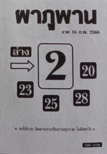 หวยผาภูพาน 16/2/66