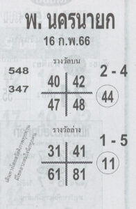 หวยพ.นครนายก 16/2/66