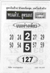 หวยพบแล้วสูตรเฮง 16/2/66