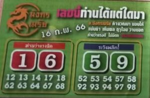 หวยมังกรเมรัย 16/2/66