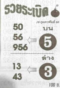 หวยรวยระเบิด 16/2/66