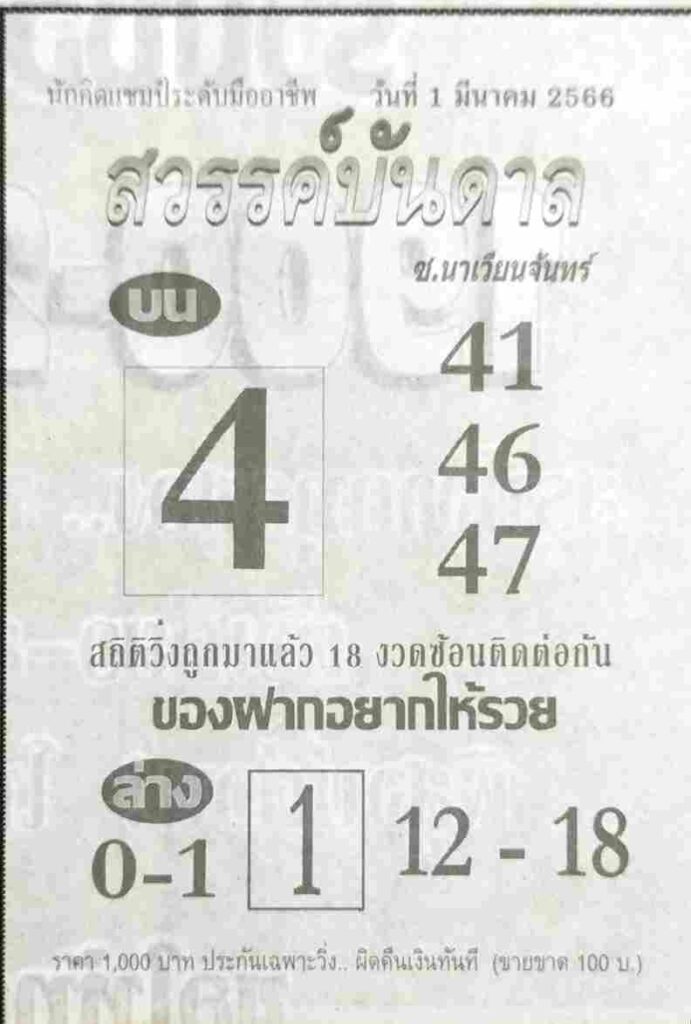 หวยสวรรค์บันดาล 1/3/66
