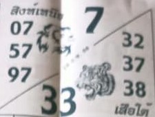 หวยสิงห์เหนือเสือใต้ 16/2/66