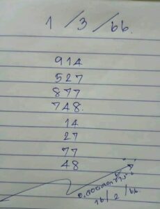 หวยอาจารย์จอยคอกช้าง 1/3/66