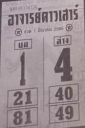 หวยอาจารย์ดาวเสาร์ 1/3/66