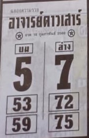 หวยอาจารย์ดาวเสาร์ 16/2/66
