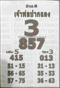 หวยเจ้าพ่อปากแดง 16/2/66