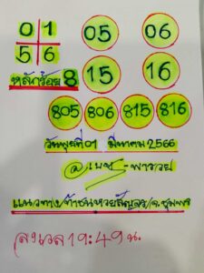 หวยเนตรพารวย 1/3/66