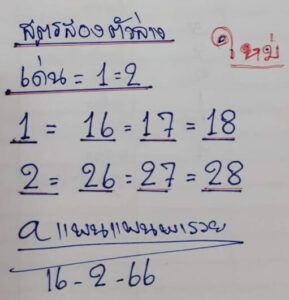 หวยแพนแพนพารวย 16/2/66