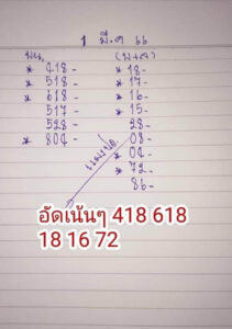 หวยแมงปอ 1/3/66