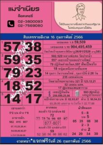หวยแม่จำเนียร 16/2/66