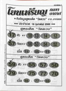 หวยโยนเหรียญ 16/2/66