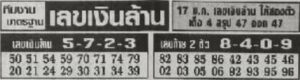 เลขเงินล้าน 16/2/66