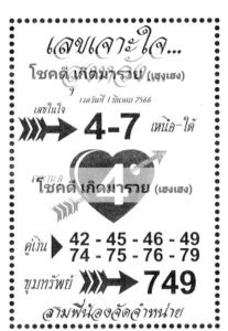 เลขเจาะใจลุงหวัง 1/3/66