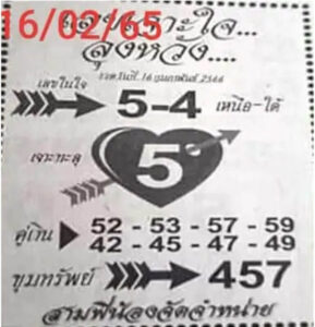 เลขเจาะใจลุงหวัง 16/2/66