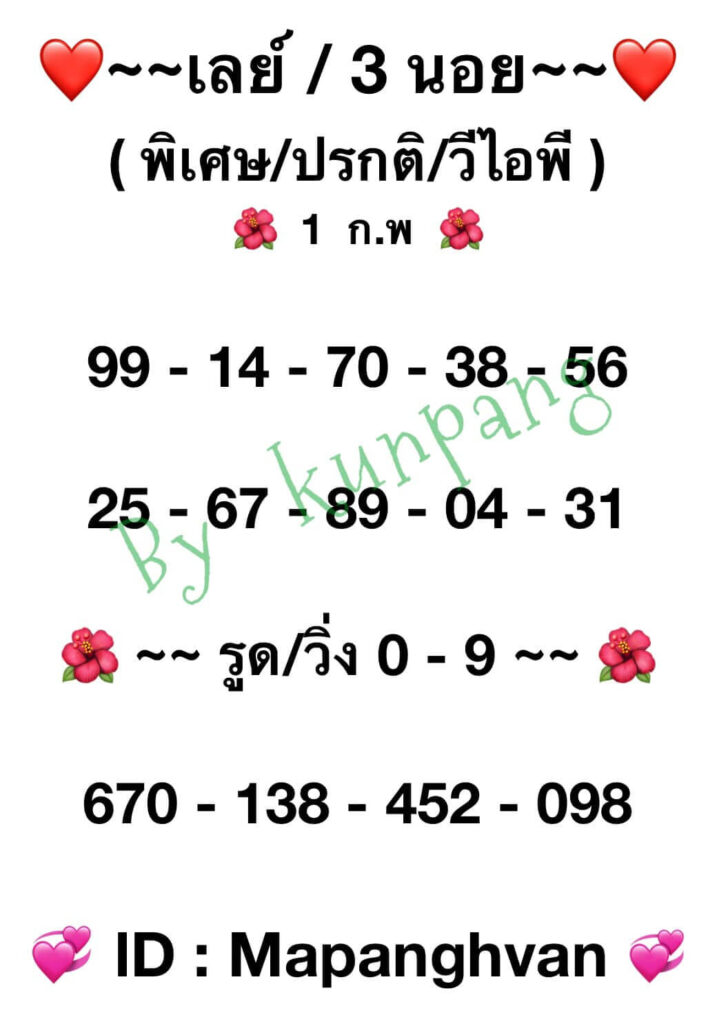 แนวทางหวยมาเลย์ 1/2/66 ชุดที่ 10