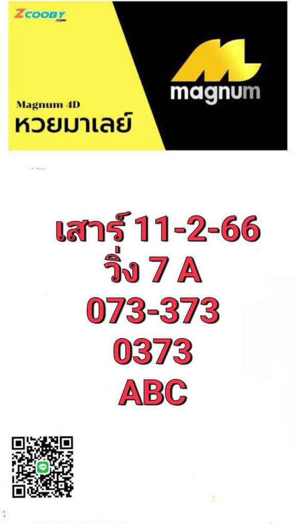 แนวทางหวยมาเลย์ 11/2/66 ชุดที่ 1