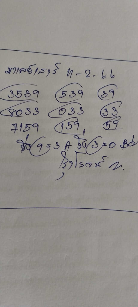 แนวทางหวยมาเลย์ 11/2/66 ชุดที่ 2