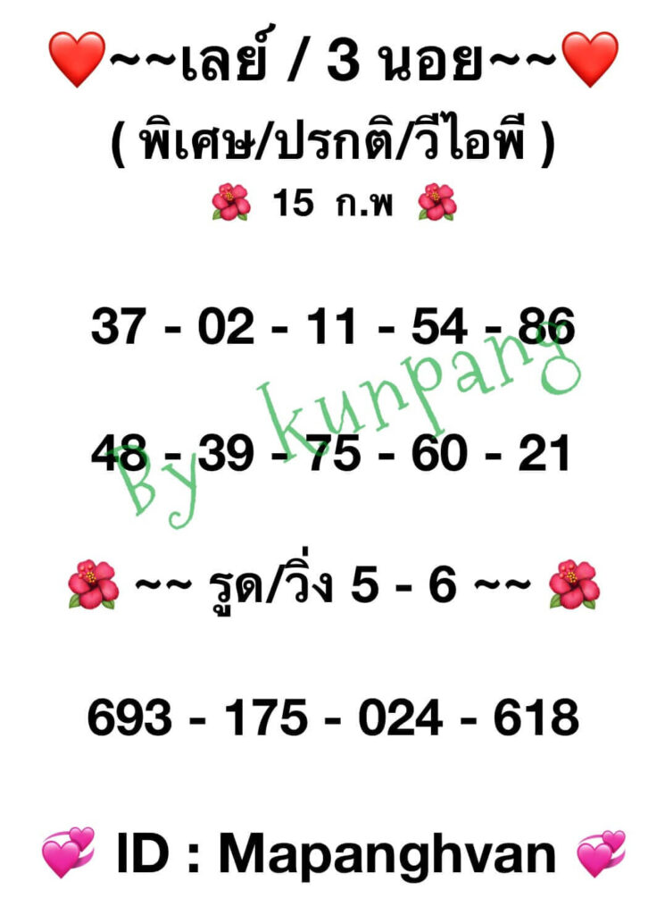 แนวทางหวยมาเลย์ 15/2/66 ชุดที่ 6