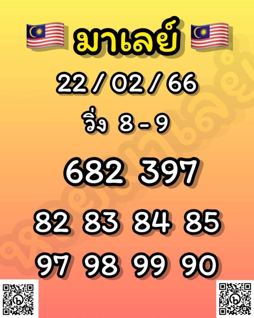 แนวทางหวยมาเลย์ 22/2/66 ชุดที่ 11