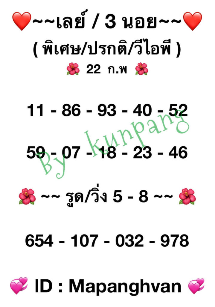 แนวทางหวยมาเลย์ 22/2/66 ชุดที่ 5