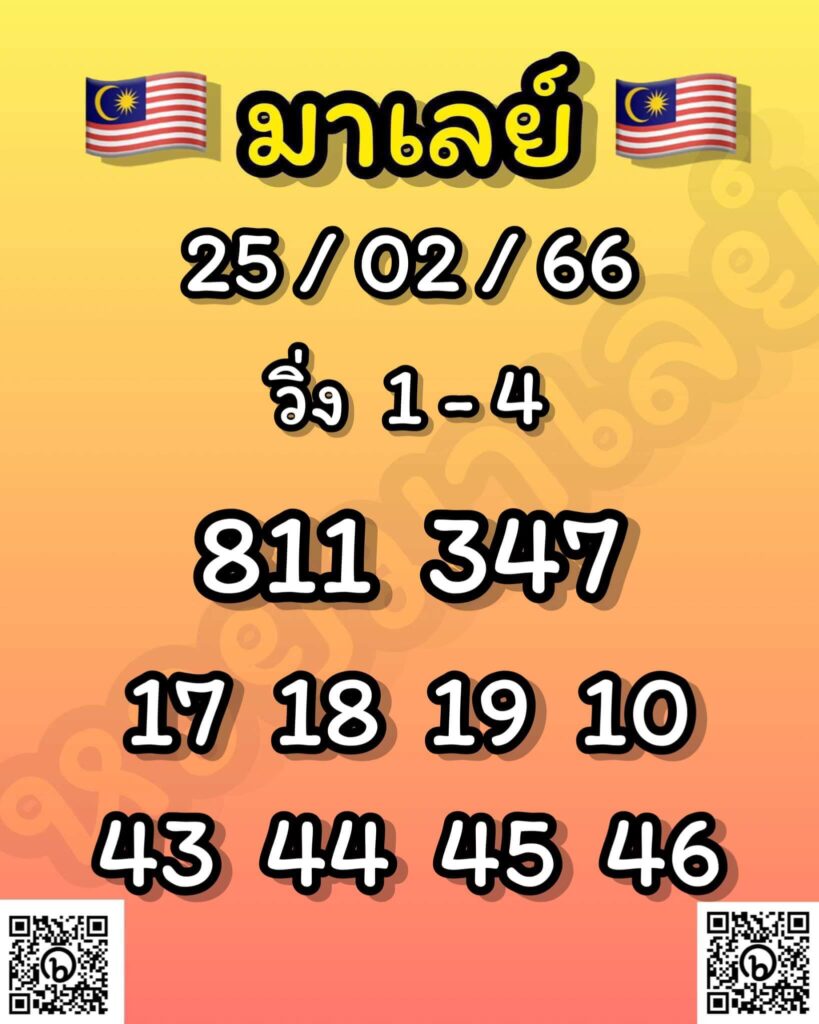 แนวทางหวยมาเลย์ 25/2/66 ชุดที่ 1