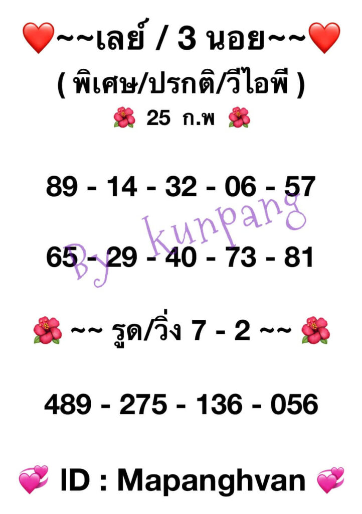 แนวทางหวยมาเลย์ 25/2/66 ชุดที่ 3