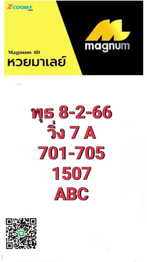 แนวทางหวยมาเลย์ 8/2/66 ชุดที่ 1