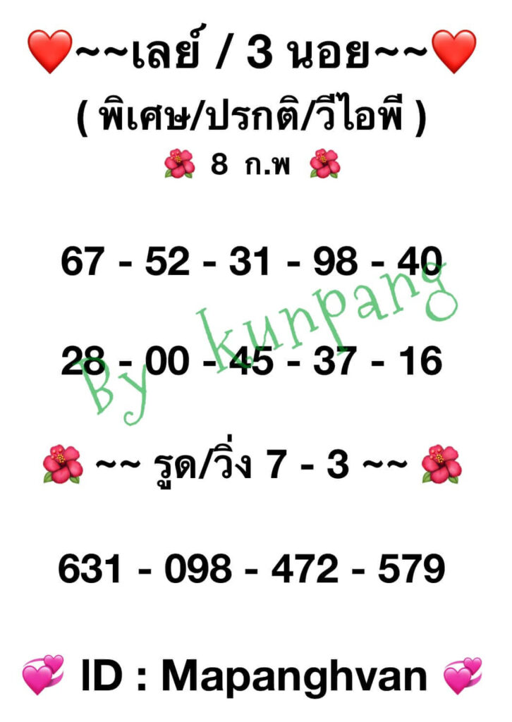 แนวทางหวยมาเลย์ 8/2/66 ชุดที่ 6