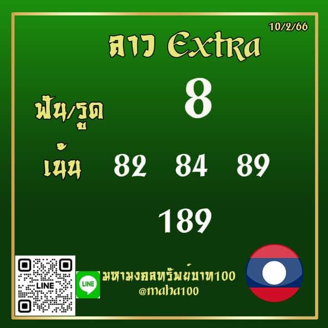 แนวทางหวยลาว 10/2/66 ชุดที่ 1