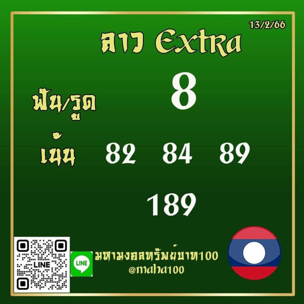 แนวทางหวยลาว 13/2/66 ชุดที่ 1