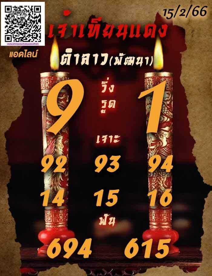 แนวทางหวยลาว 15/2/66 ชุดที่ 7