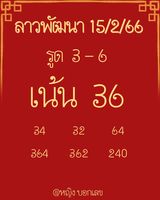 แนวทางหวยลาว 15/2/66 ชุดที่ 8