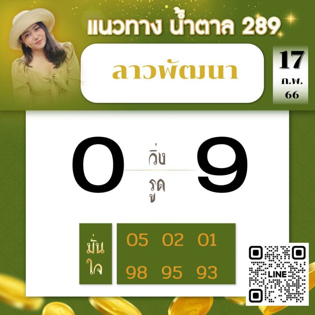 แนวทางหวยลาว 17/2/66 ชุดที่ 2