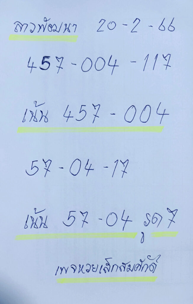 แนวทางหวยลาว 20/2/66 ชุดที่ 1