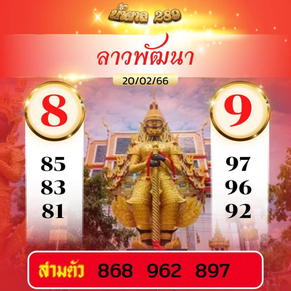 แนวทางหวยลาว 20/2/66 ชุดที่ 15