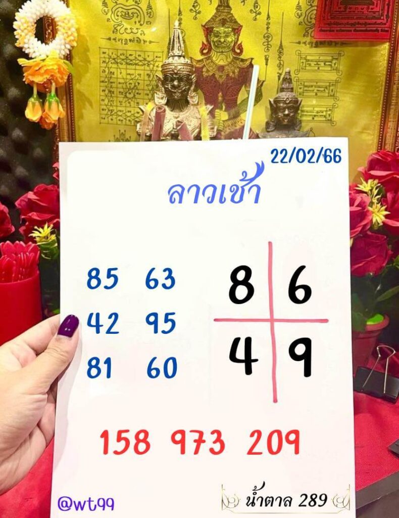 แนวทางหวยลาว 22/2/66 ชุดที่ 13