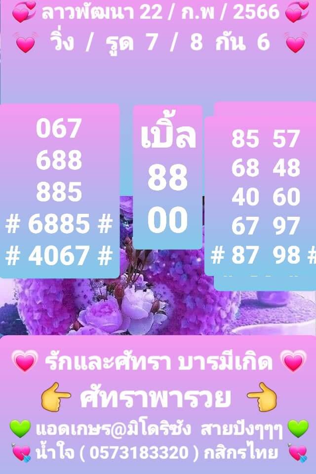 แนวทางหวยลาว 22/2/66 ชุดที่ 2