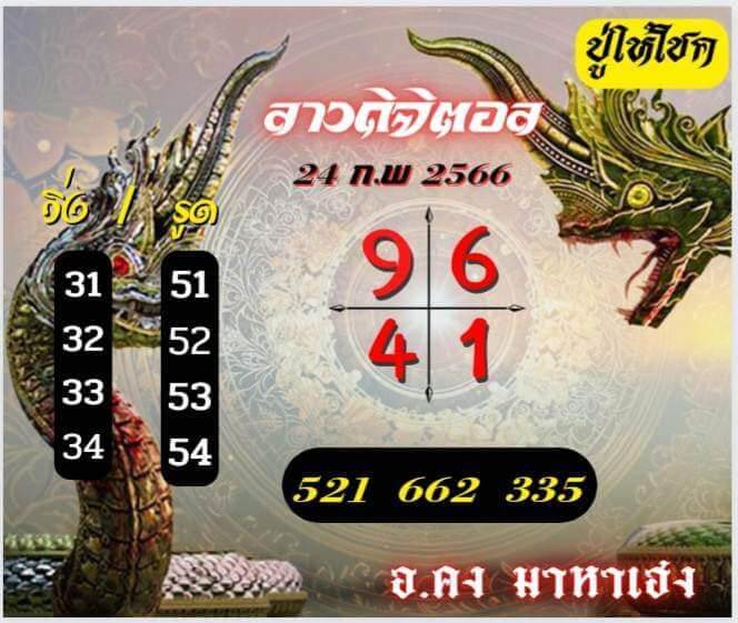 แนวทางหวยลาว 24/2/66 ชุดที่ 12