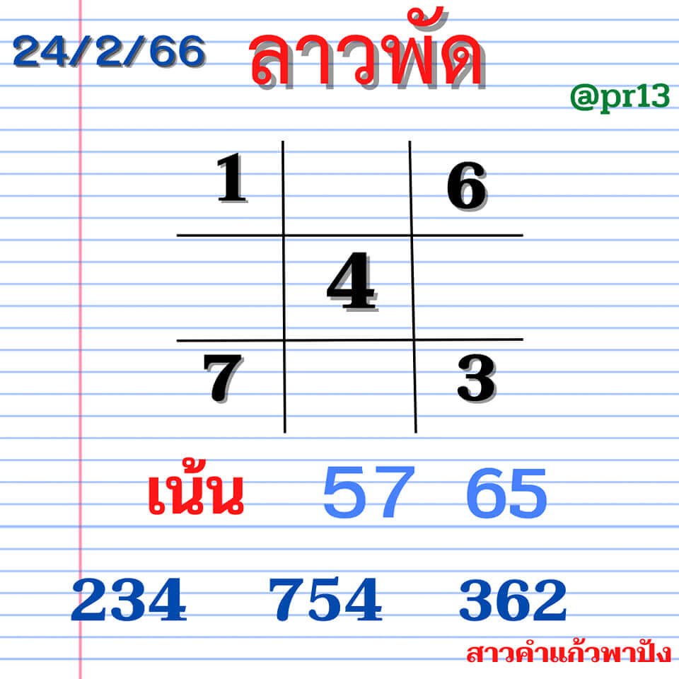 แนวทางหวยลาว 24/2/66 ชุดที่ 16